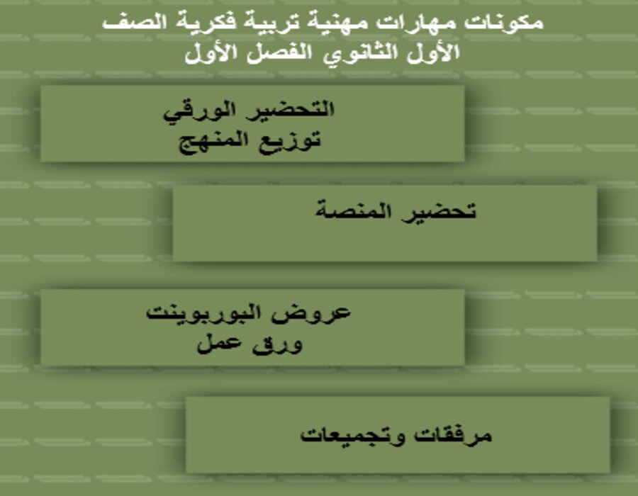 اختبارات مهارات مهنية تربية فكرية الصف الأول الثانوي الفصل الأول مدرستي