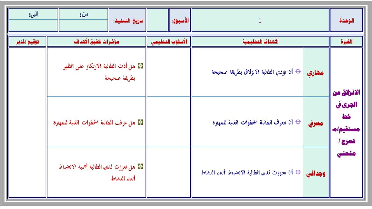 اغلاق الدرس لمادة التربية البدنية الصف الثاني الابتدائي الفصل الأول مدرستي