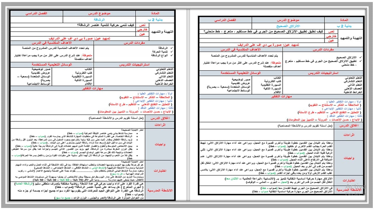 اغلاق الدرس لمادة التربية البدنية الصف الثاني الابتدائي الفصل الأول مدرستي