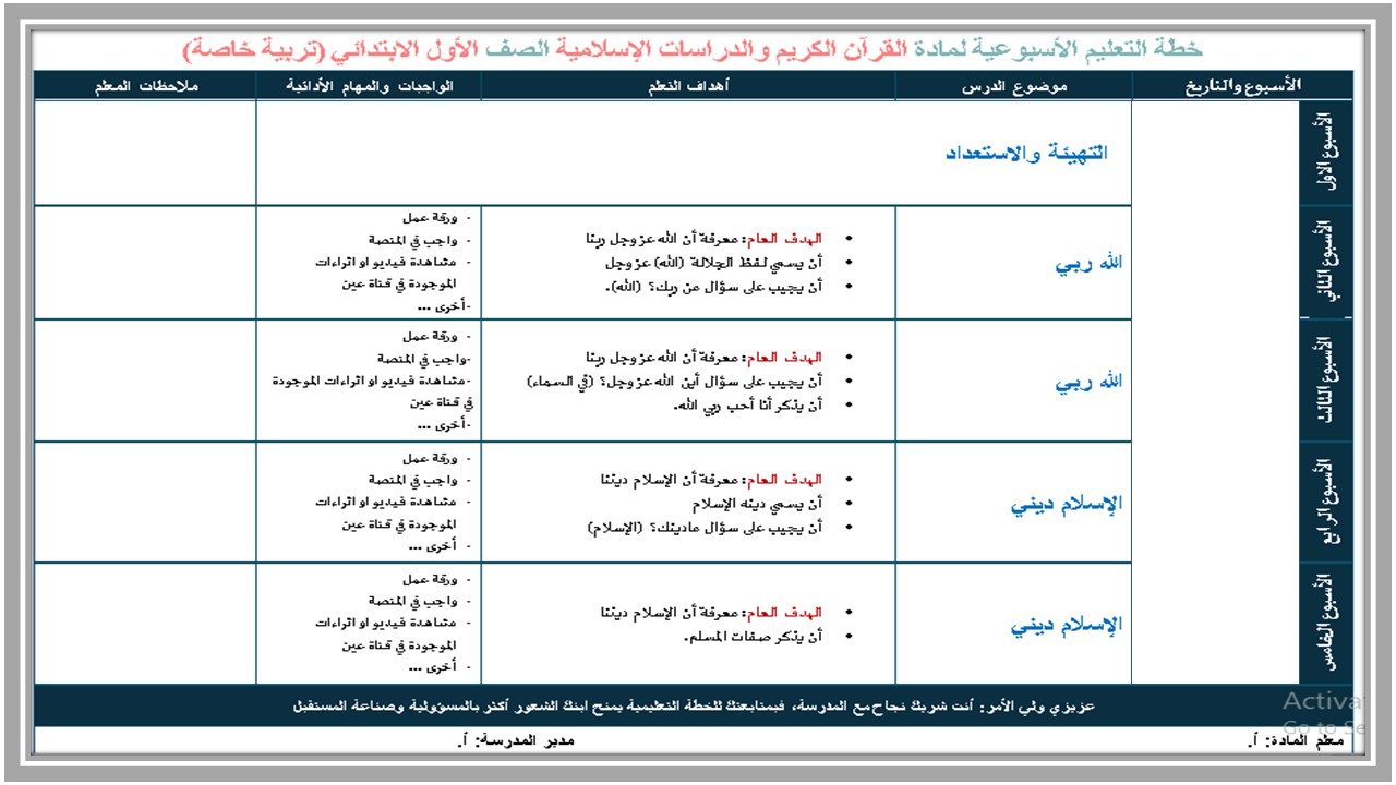 اغلاق الدرس مادة الدراسات الاسلامية التربية الفكرية الفصل الأول مدرستي