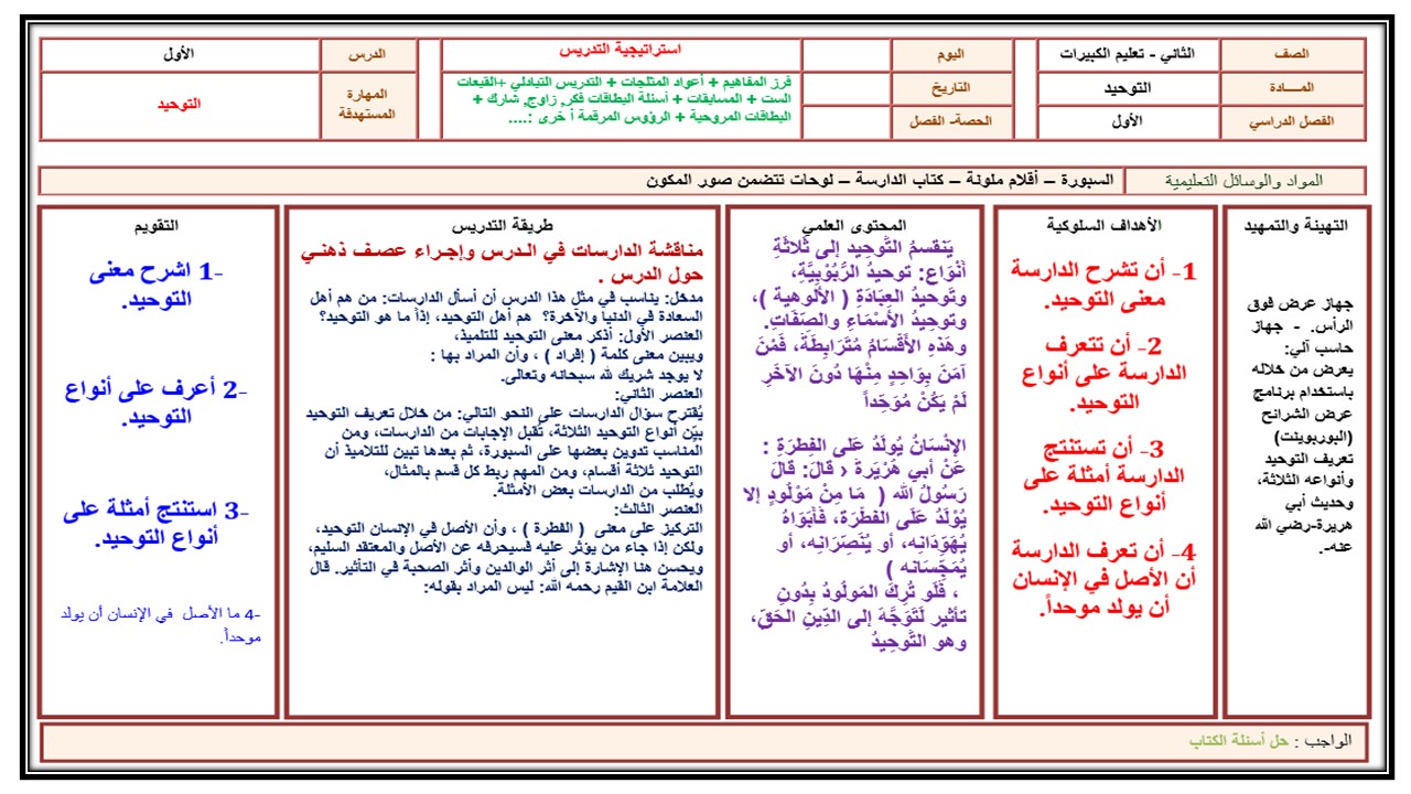 اغلاق الدرس مادة علوم دينية التعليم المستمر الفصل الأول مدرستي