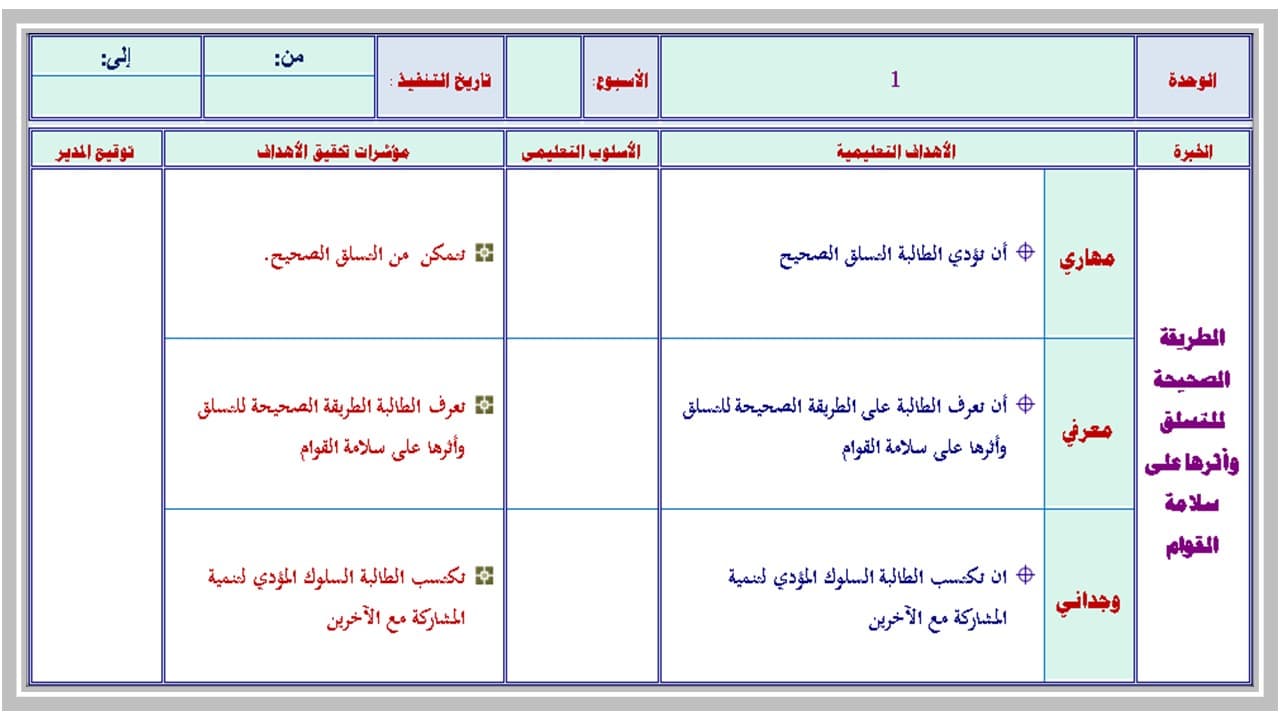 مفردات الدرس التربيه البدنيه الخامس الابتدائي الفصل الأول مدرستي