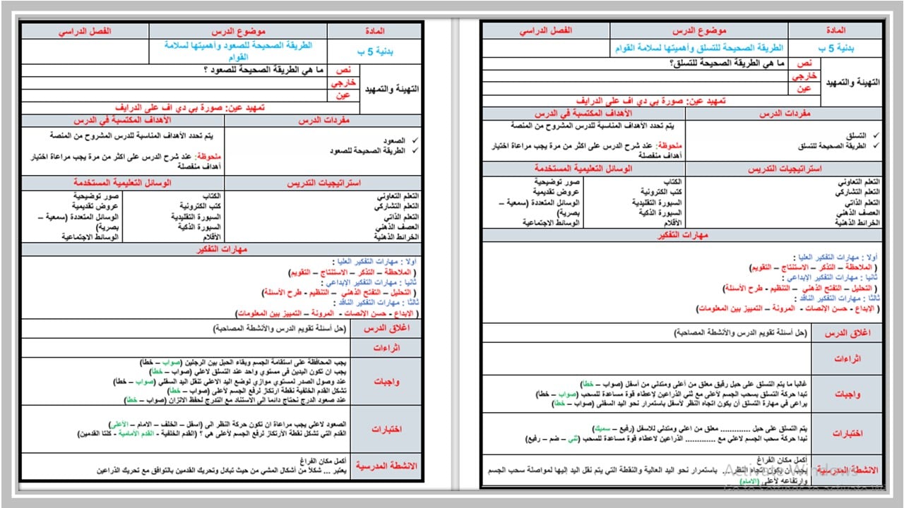 مفردات الدرس التربيه البدنيه الخامس الابتدائي الفصل الأول مدرستي