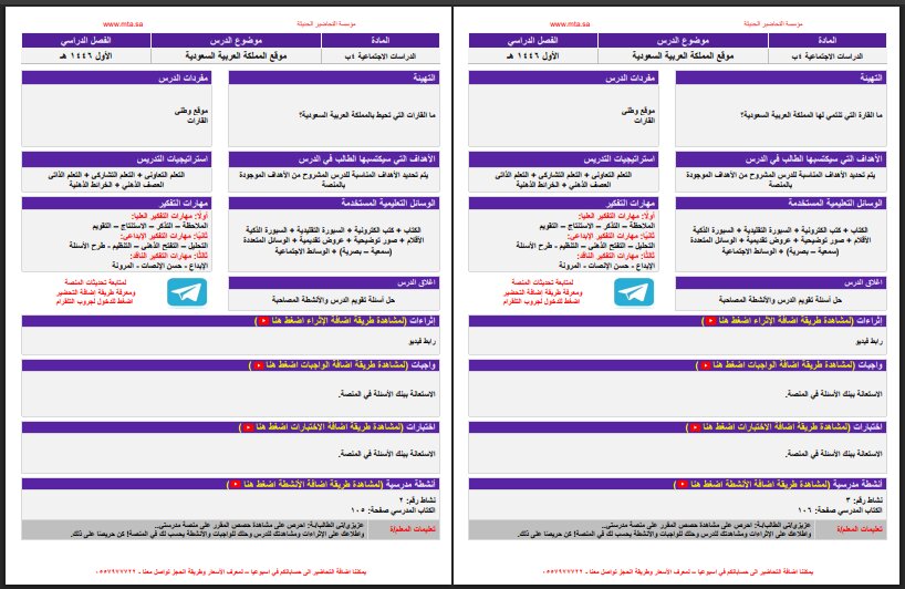 مفردات الدرس الدراسات الاجتماعية التربية الفكرية الفصل الأول مدرستي