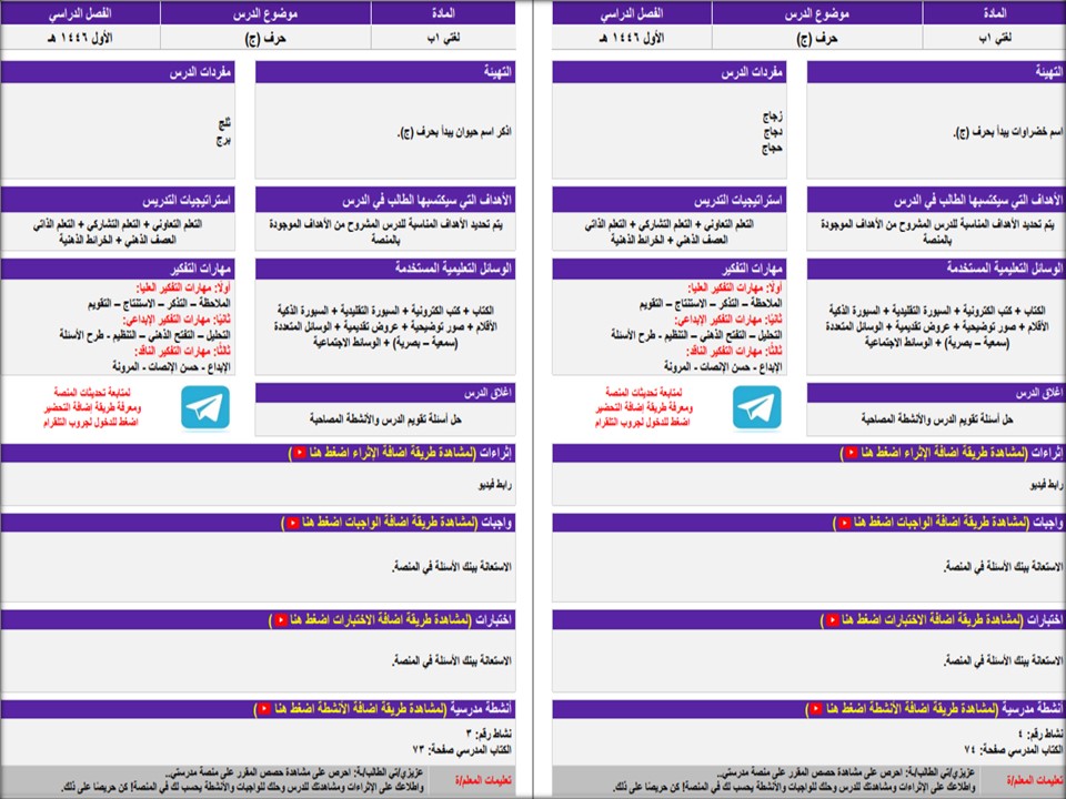 مفردات الدرس لغتي التربية الفكرية الصف الأول الابتدائي الفصل الأول مدرستي