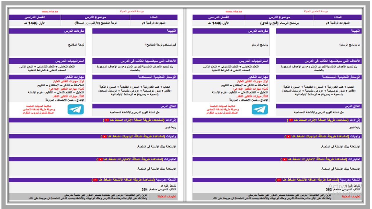 مفردات الدرس مادة المهارات الرقمية التربية الفكرية الفصل الأول مدرستي