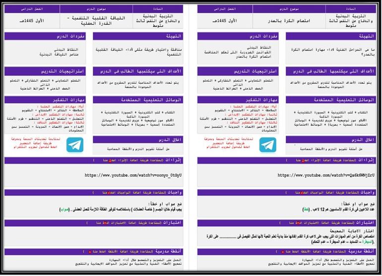 مفردات الدرس مادة تربية بدنية ثالث متوسط الفصل الأول مدرستي