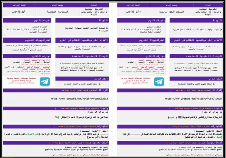 مفردات الدرس مادة تربية بدنية ثاني متوسط الفصل الأول مدرستي