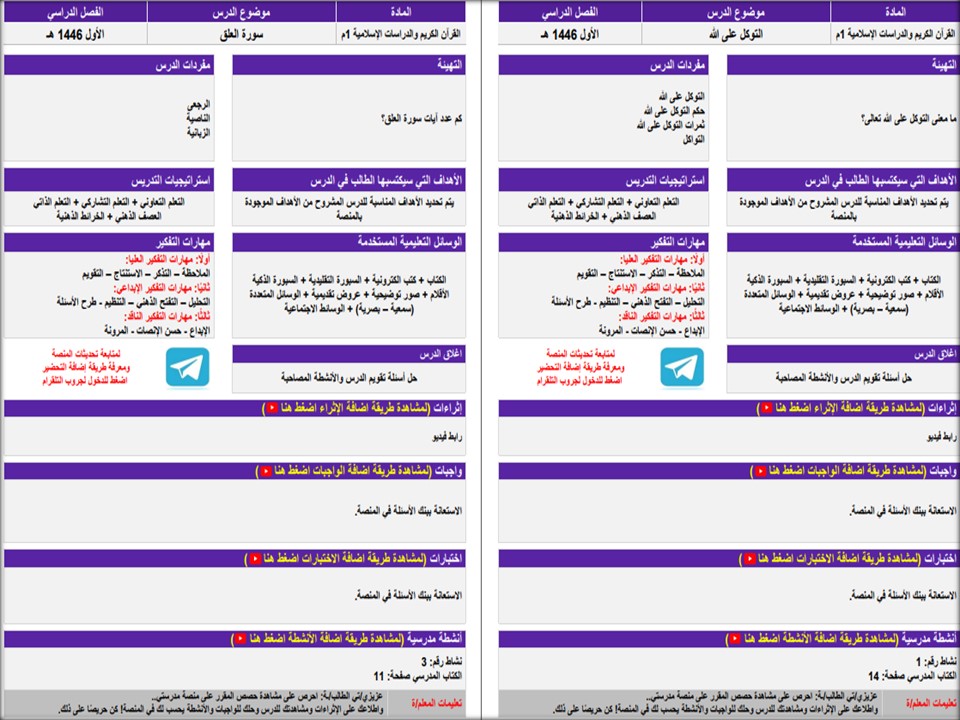 مفردات الدرس مادة دراسات اسلامية التربية الفكرية الفصل الأول مدرستي