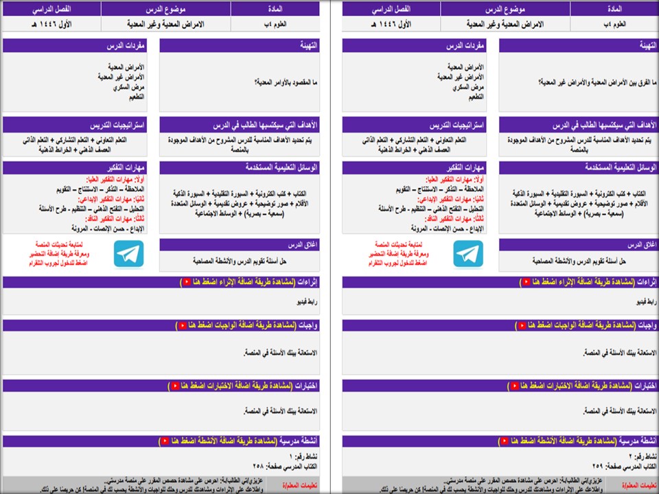 مفردات الدرس مادة علوم تربية فكرية الفصل الأول مدرستي