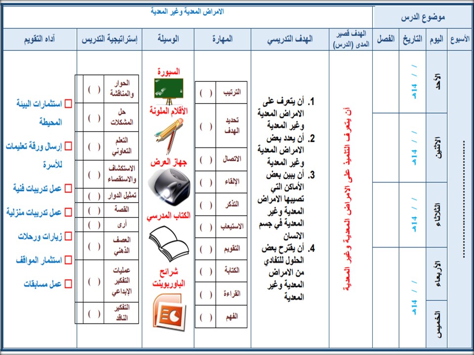 مفردات الدرس مادة علوم تربية فكرية الفصل الأول مدرستي