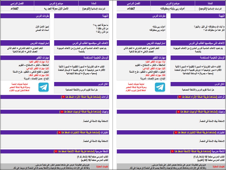 مفردات الدرس مادة علوم دينية التعليم المستمر الفصل الأول مدرستي