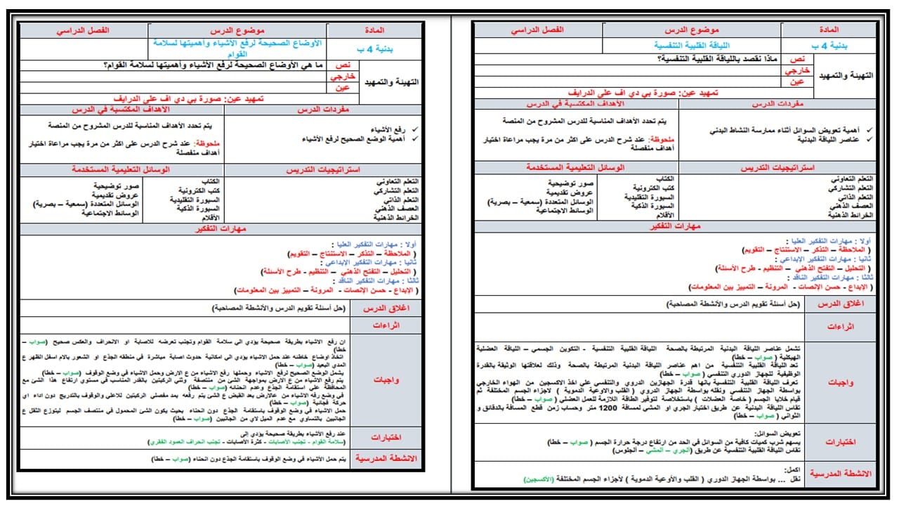 مفردات الدرس ماده تربية بدنية الصف الرابع الابتدائي الفصل الأول مدرستي
