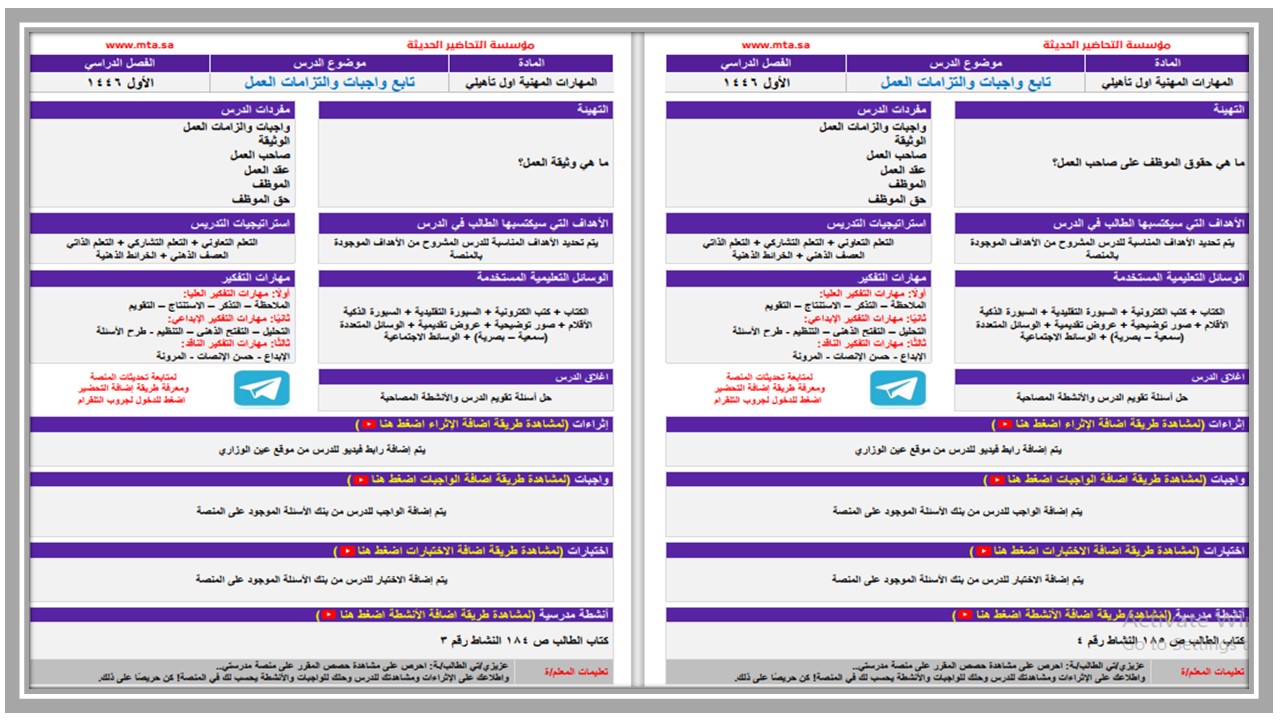 مفردات الدرس مهارات مهنية تربية فكرية الصف الأول ثانوي الفصل الأول مدرستي 