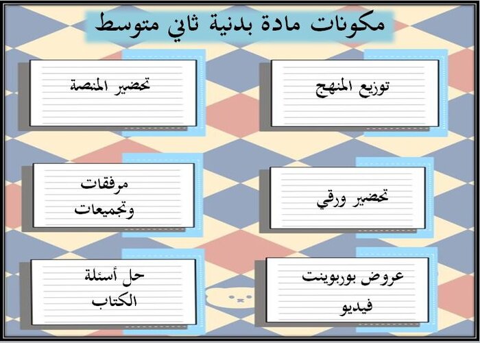 مكونات مادة التربية البدنية ثاني متوسط الفصل الدراسي الأول