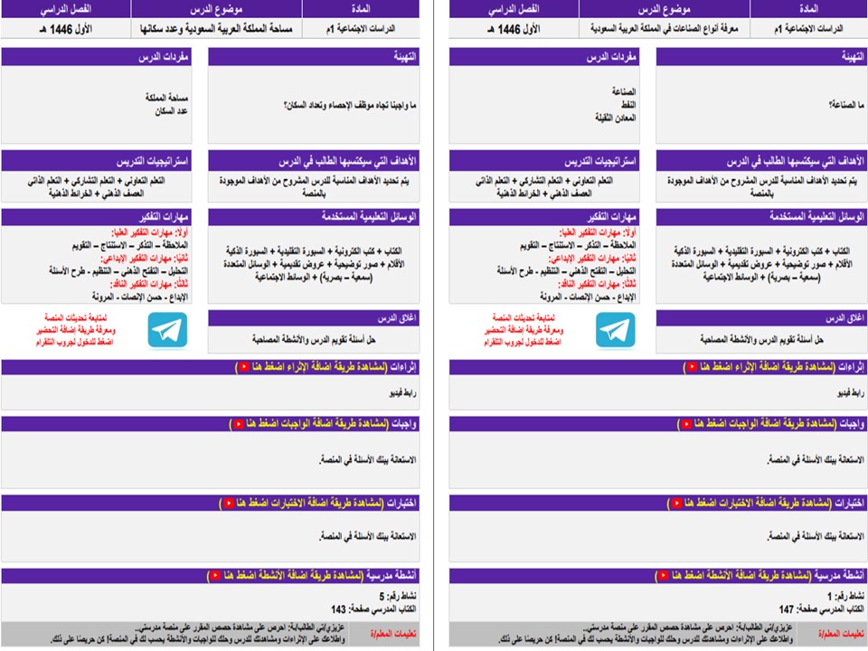 مهارات التفكير الدراسات الاجتماعية التربية الفكرية الفصل الأول مدرستي