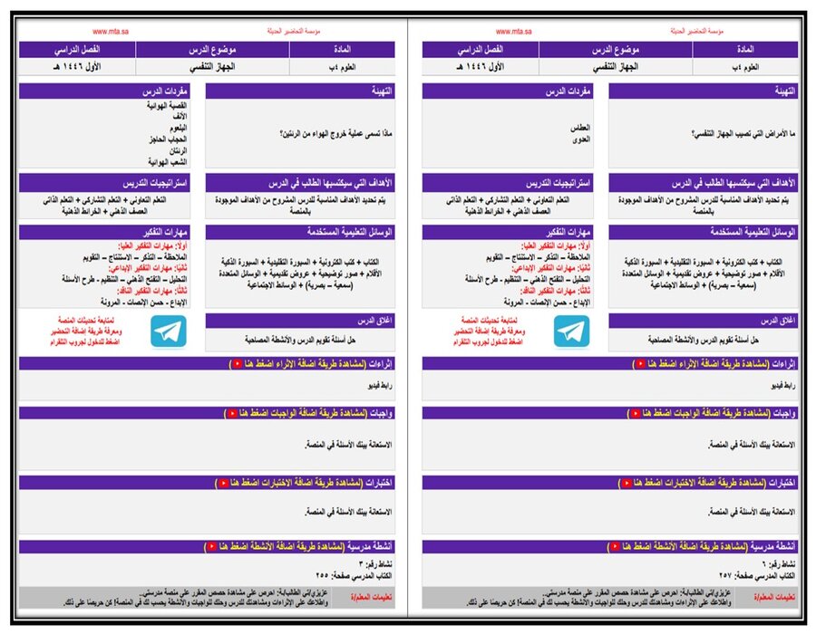 مهارات التفكير العلوم التربية الفكرية الفصل الأول مدرستي