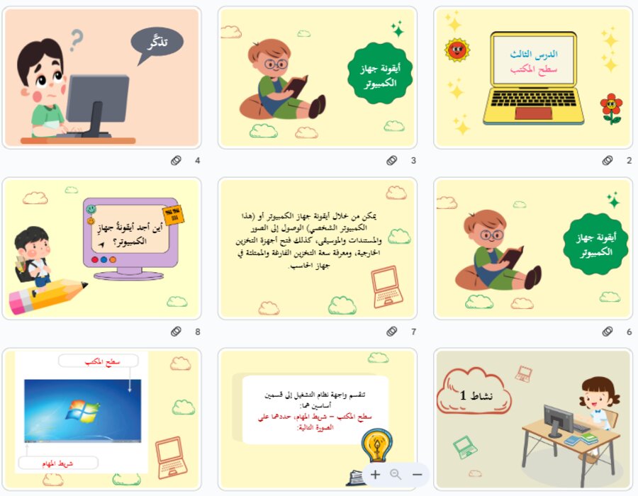 مهارات التفكير المهارات الرقمية التربية الفكرية الفصل الأول مدرستي