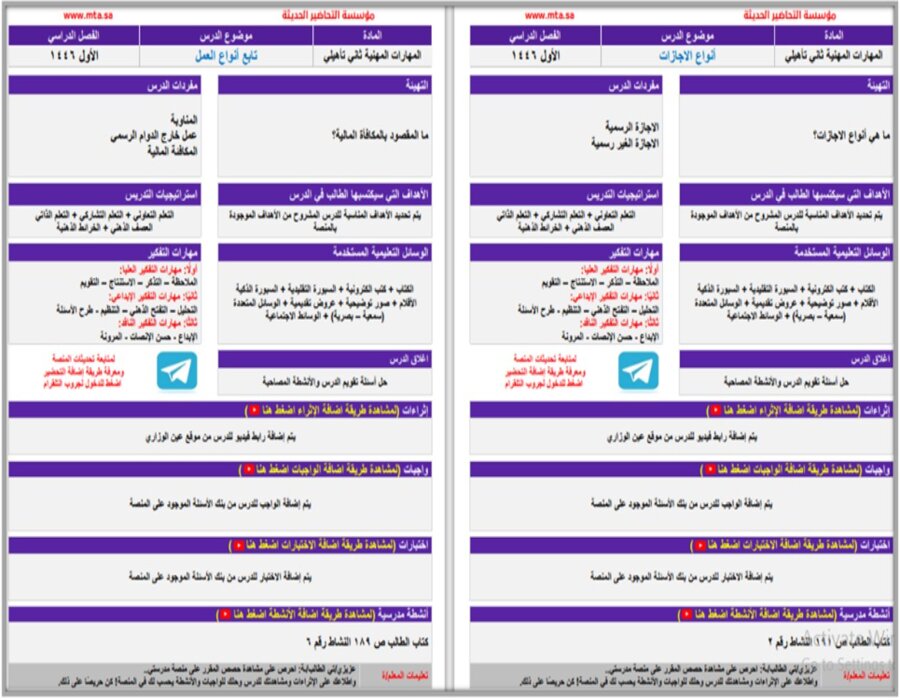 مهارات التفكير المهارات المهنية التربية الفكرية الفصل الأول مدرستي