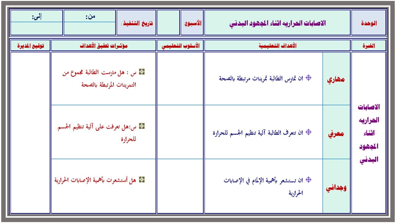 مهارات التفكير تربية بدنية أول متوسط الفصل الأول مدرستي