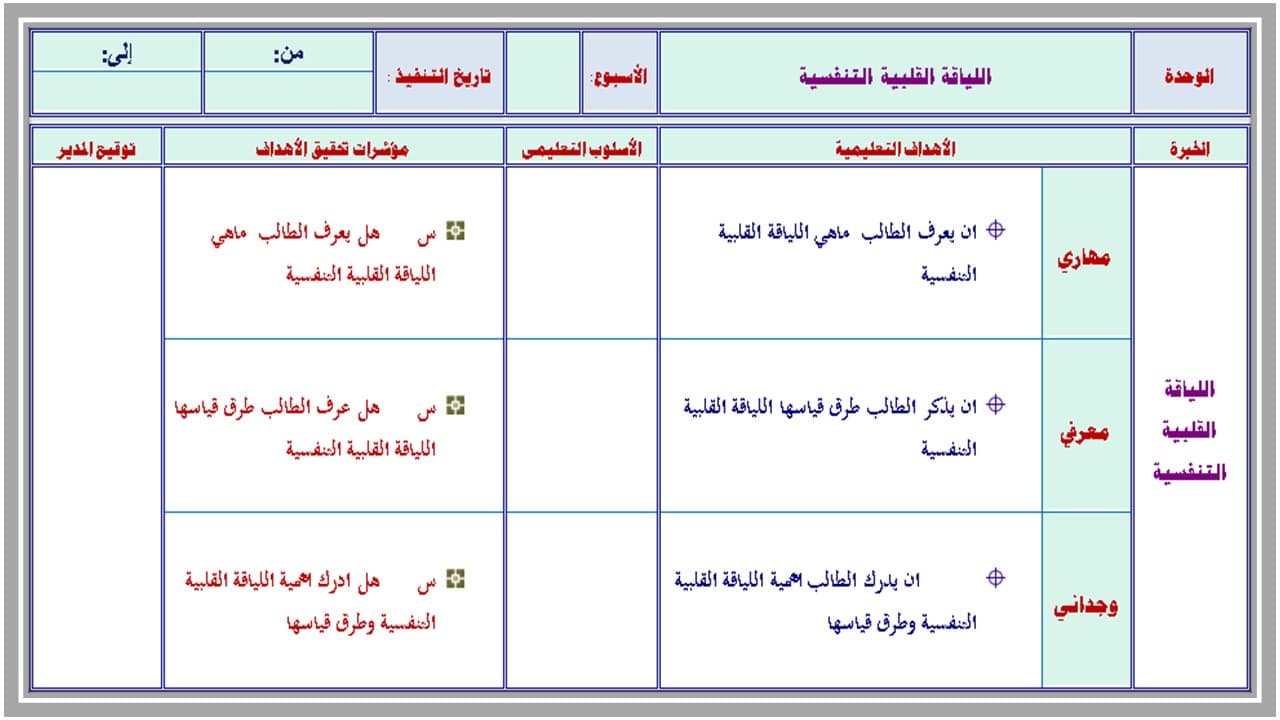 مهارات التفكير تربية بدنية ثالث متوسط الفصل الأول مدرستي 