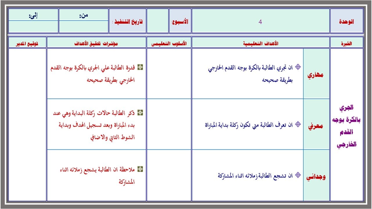 مهارات التفكير تربية بدنية خامس ابتدائي الفصل الأول مدرستي