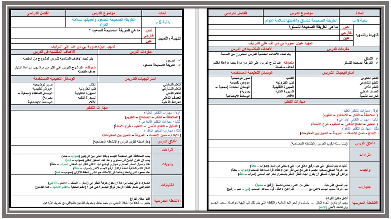 مهارات التفكير تربية بدنية خامس ابتدائي الفصل الأول مدرستي