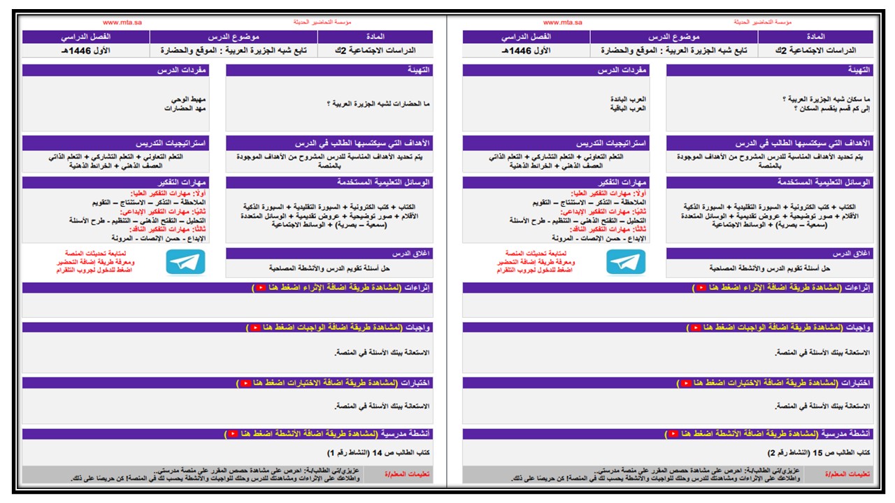 مهارات التفكير مادة اجتماعيات التعليم المستمر الفصل الأول مدرستي