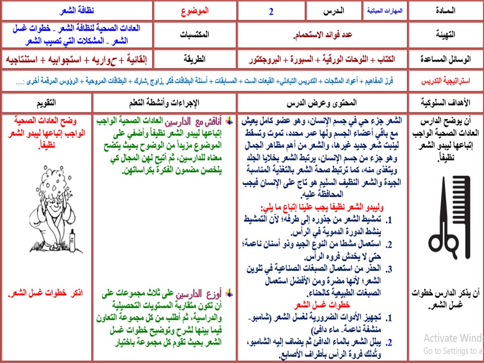 مهارات التفكير مادة مهارات حياتية التعليم المستمر الفصل الأول مدرستي