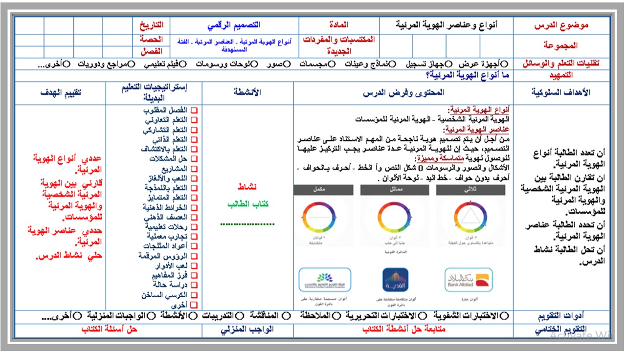 أوراق عمل مادة التصميم الرقمي 