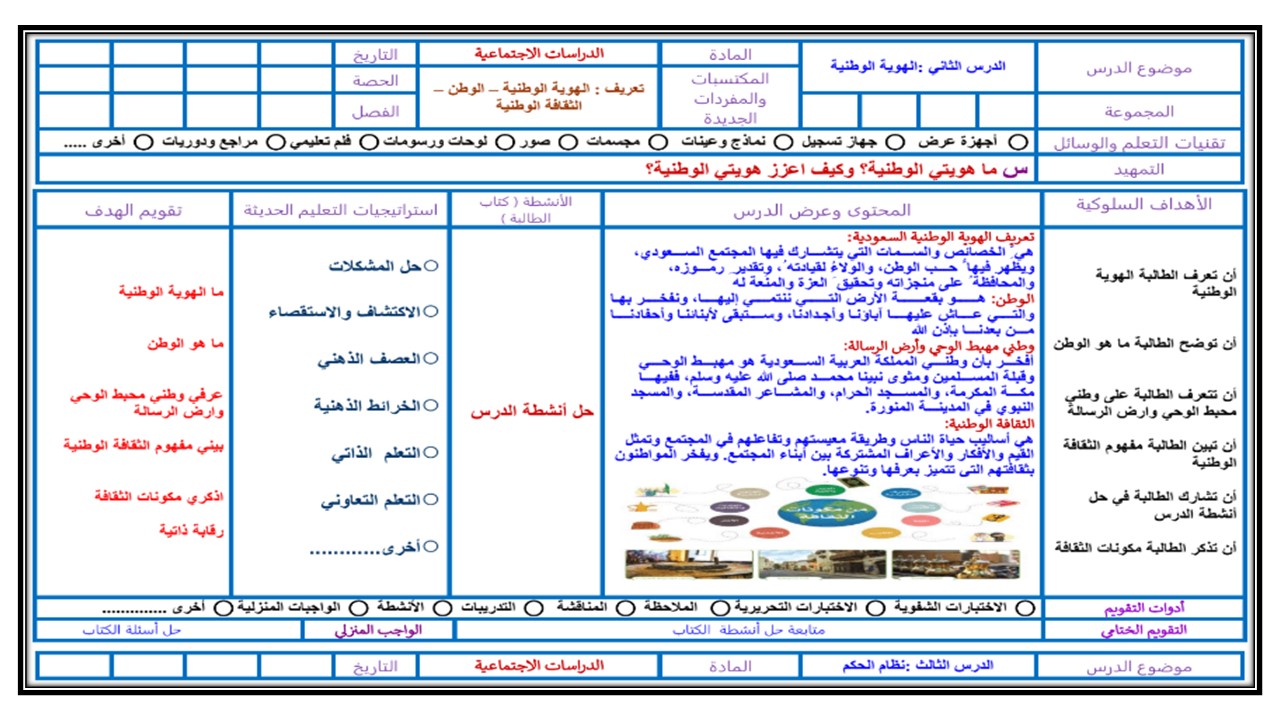 اسئلة درس الهوية الوطنية اجتماعيات رابع ابتدائي