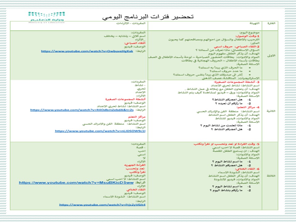 تحضير المنهج الوطني لوحدات رياض اطفال