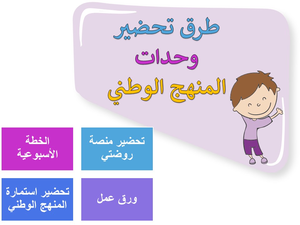 تحضير المنهج الوطني لوحدات رياض اطفال