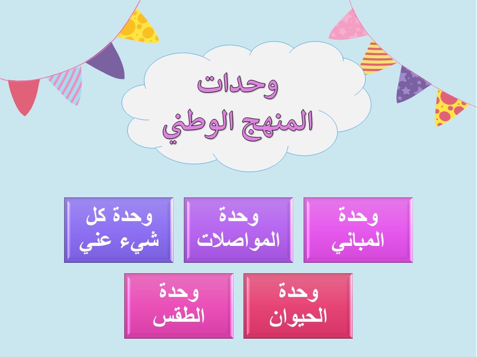 تحضير المنهج الوطني لوحدات رياض اطفال