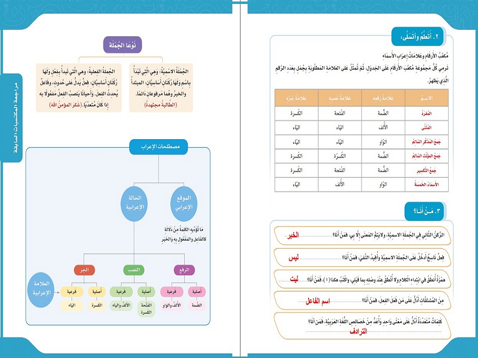 تحضير لمنصة مدرستى لغتي الصف السادس الابتدائي الفصل الثاني
