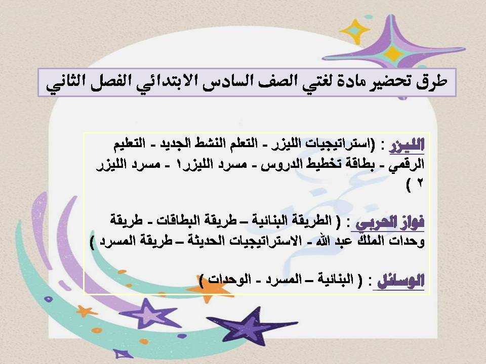 تحضير لمنصة مدرستى لغتي الصف السادس الابتدائي الفصل الثاني