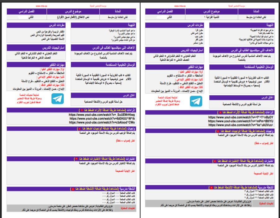 تحضير منصة مدرستي لغتي أول متوسط الفصل الثاني