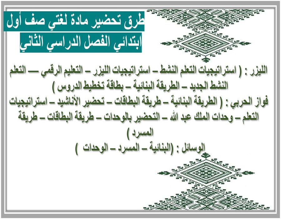 تحضير منصة مدرستي لغتي الصف الأول الابتدائي الفصل الثاني