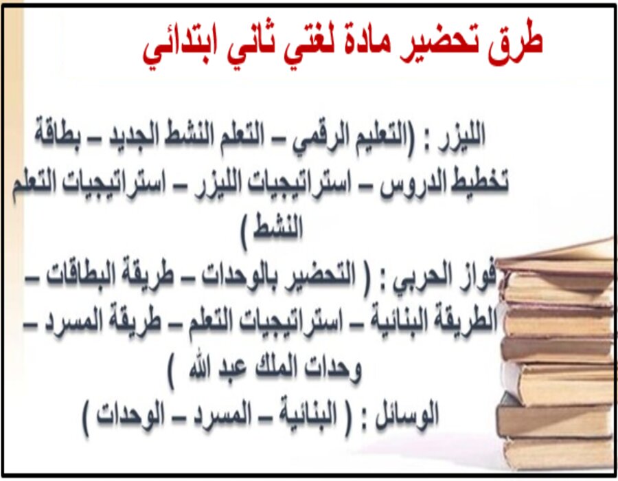 تحضير منصة مدرستي لغتي الصف الثاني الابتدائي الفصل الثاني