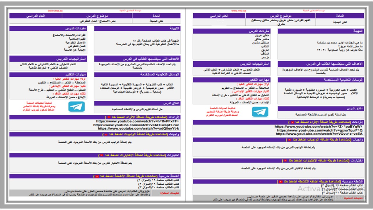 تحضير منصة مدرستي لغتي ثالث متوسط الفصل الثاني