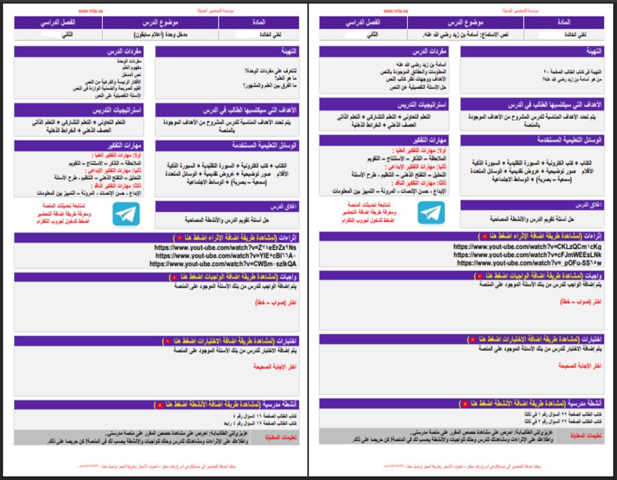 تحضير منصة مدرستي لغتي ثاني متوسط الفصل الثاني
