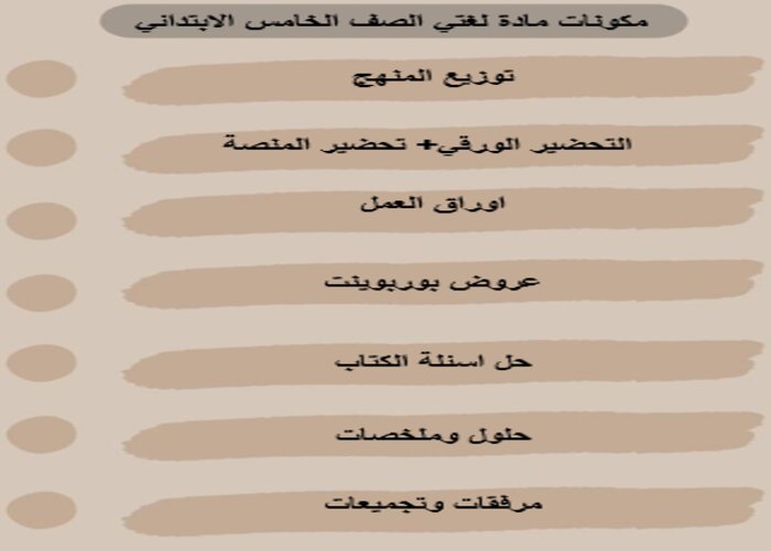 واجبات منصة مدرستي لغتي الصف الخامس الابتدائي الفصل الثاني