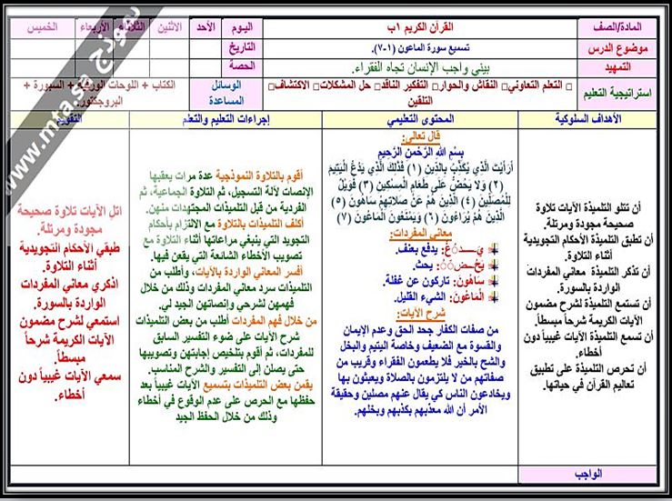 اثراءات منصة مدرستي قرآن الكريم الصف الأول الابتدائي الفصل الثاني