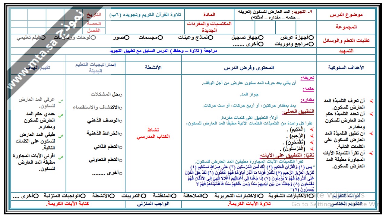 اثراءات منصة مدرستي مادة قرآن كريم الصف السادس الابتدائي الفصل الثاني