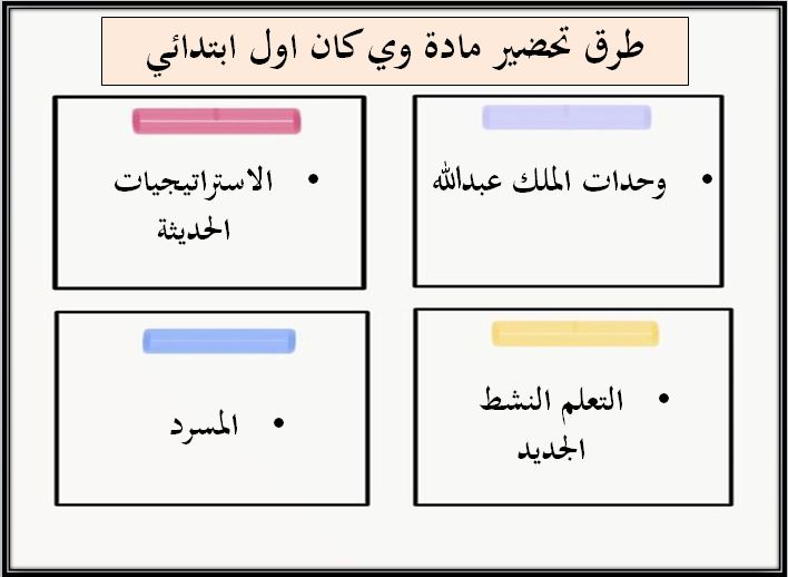 اثراءات منصه مدرستي وي كان الصف الأول الابتدائي الفصل الثاني