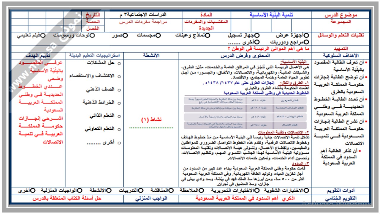اختبار منصة مدرستى دراسات اجتماعيه الصف الثالث متوسط الفصل الثاني