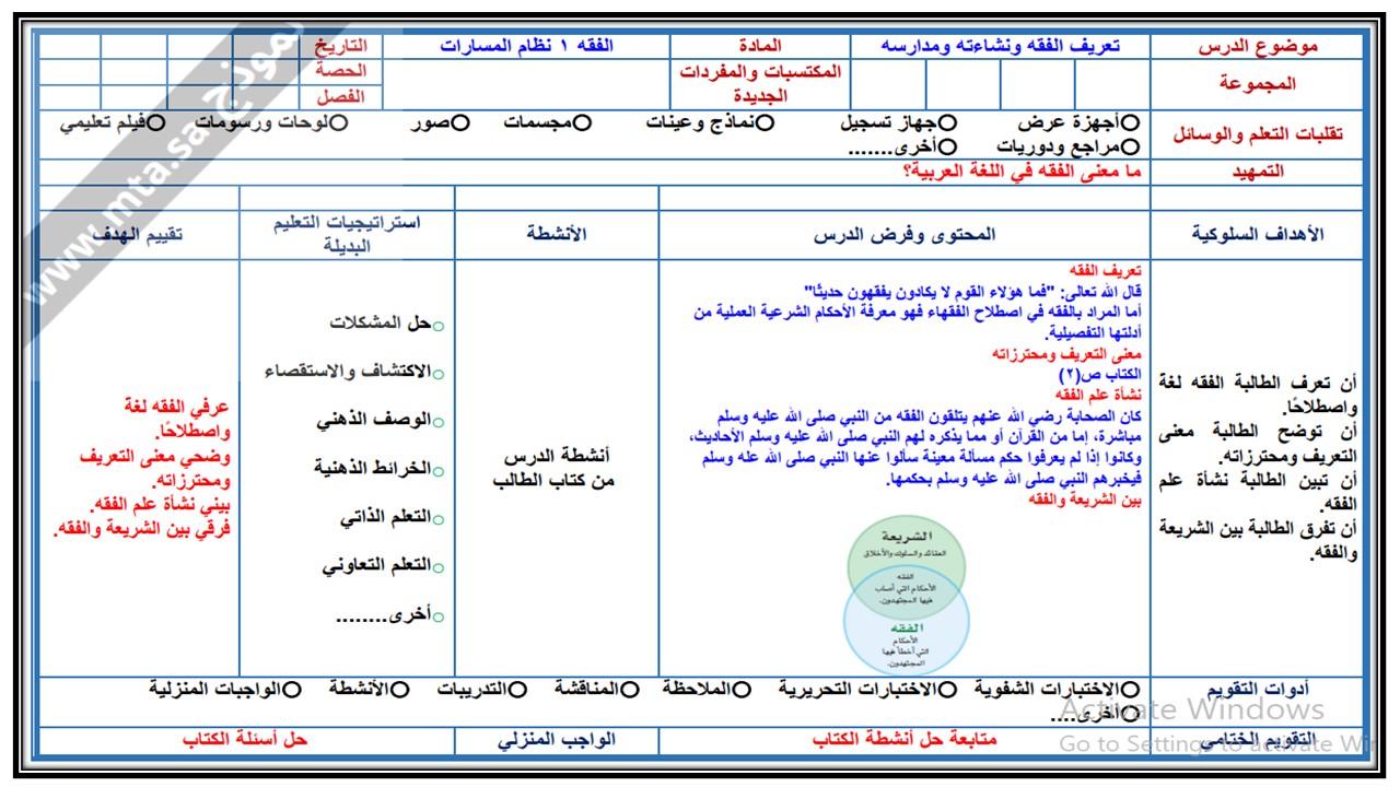 اختبار منصة مدرستي الفقه 1 مسارات الفصل الثاني اختبار منصة مدرستي الفقه 1 مسارات الفصل الثاني