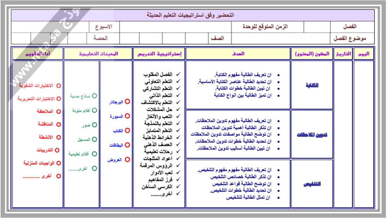 اختبار منصة مدرستي الكتابة الوظيفية والابداعية مسارات الفصل الثاني اختبار منصة مدرستي الكتابة الوظيفية والابداعية مسارات الفصل الثاني