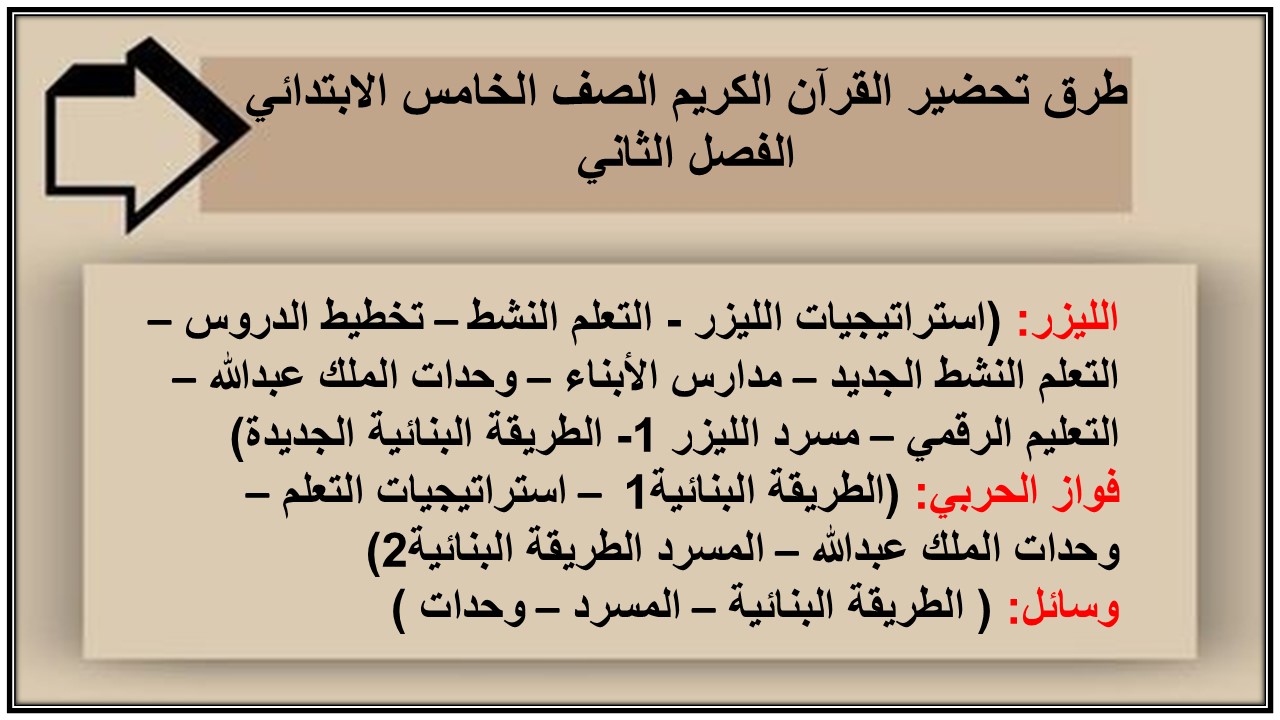 اختبار منصة مدرستي تربية الفنية ثالث متوسط الفصل الثاني اختبار منصة مدرستي تربية الفنية ثالث متوسط الفصل الثاني