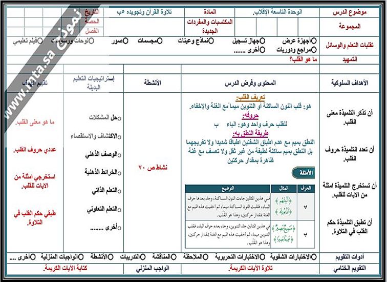 اختبار منصه مدرستى مادة قرآن كريم الصف الخامس الابتدائي الفصل الثاني